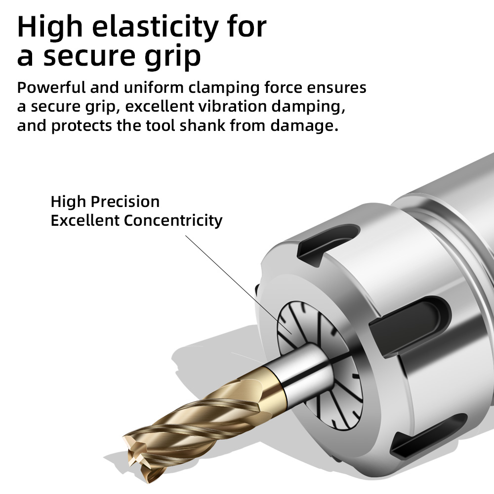 ER8 ER11 ER16 ER20 ER25 ER32 E - مراجعة Cnc Spindle Motor وسعره