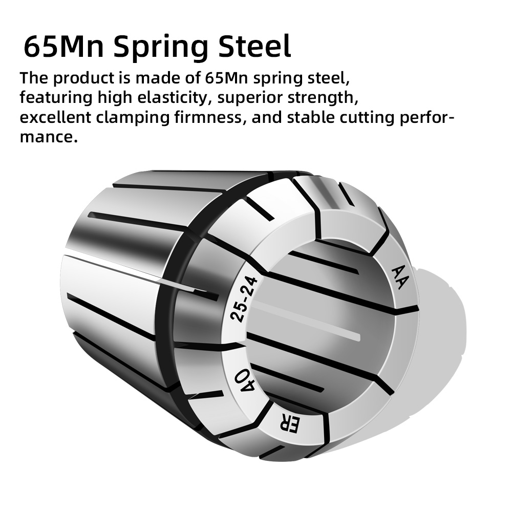 ER8 ER11 ER16 ER20 ER25 ER32 E - مراجعة Cnc Spindle Motor وسعره