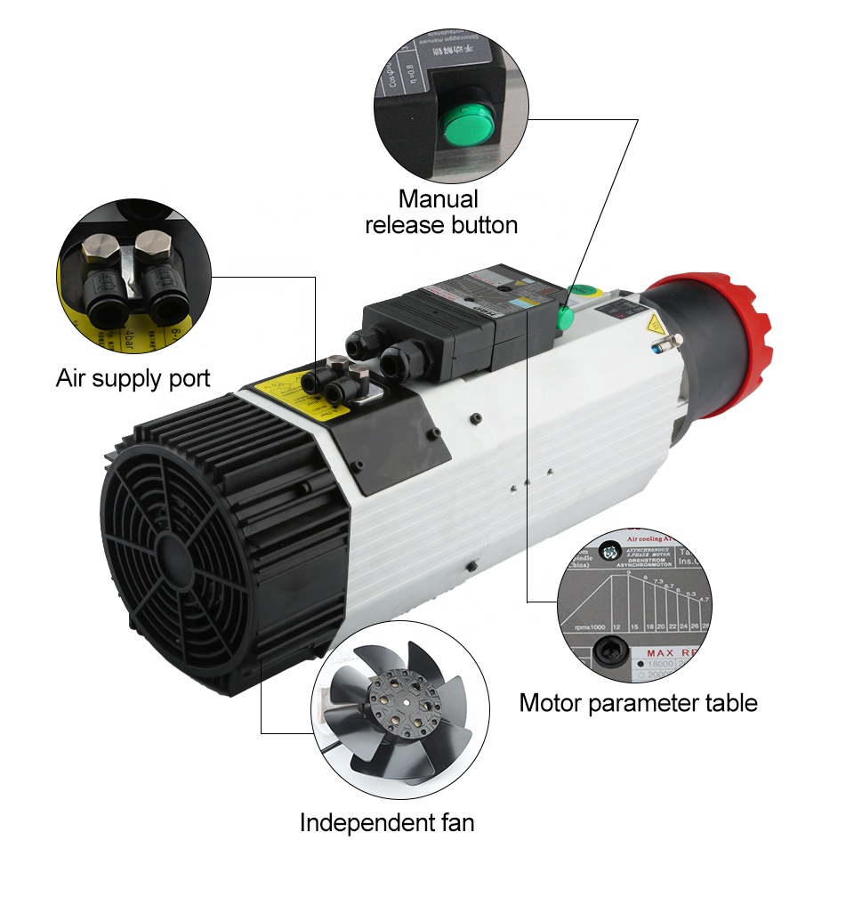 الموردين HQD 9kw 220 فولت 380  - مراجعة Cnc Spindle Motor وسعره