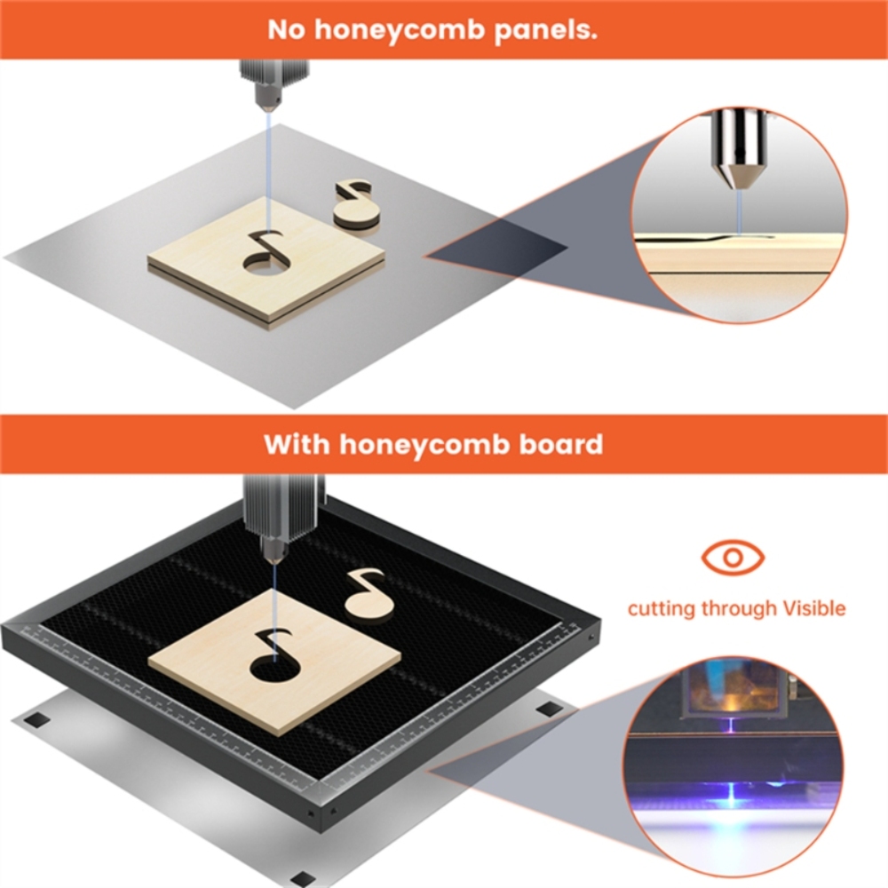 طاولة عمل ACMER مقاس 260*215 م - مراجعة Honeycomb Laser Bed وسعره
