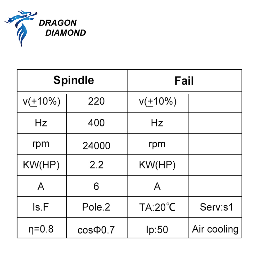 محرك دراغون دايموند HQD بقوة 2 - مراجعة Cnc Spindle Motor وسعره
