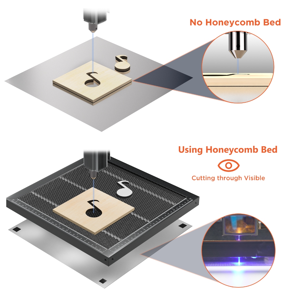 طاولة عمل على شكل خلية نحل من  - مراجعة Honeycomb Laser Bed وسعره
